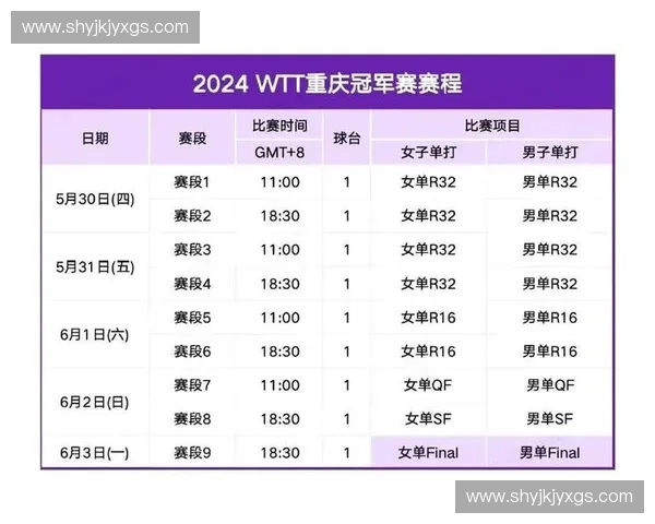 乒乓球比赛赛程表模板与安排规划方案设计参考