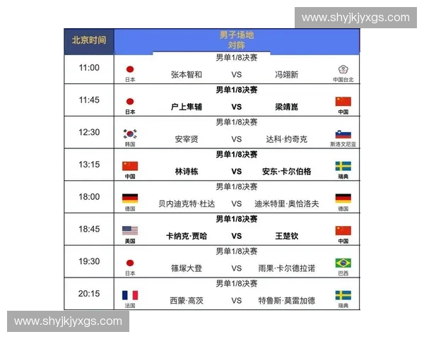世界杯全程直播免费观看无需注册最新赛程一览