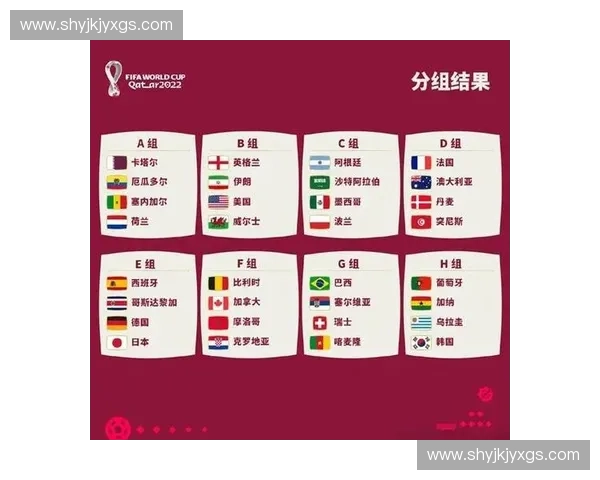 2026世界杯精彩对决全程盘点及关键赛程时间安排解析